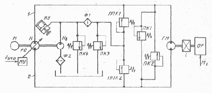 �������������� �������������� ����������