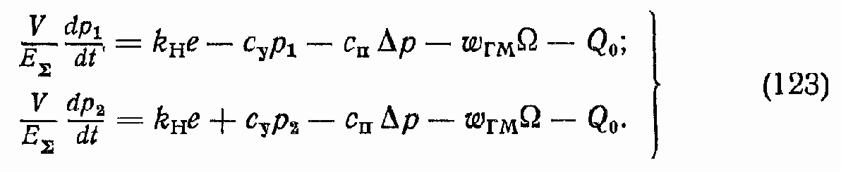 �������������� �������������� ����������