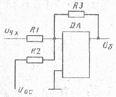 ����� ������������ ���������� ������ �������