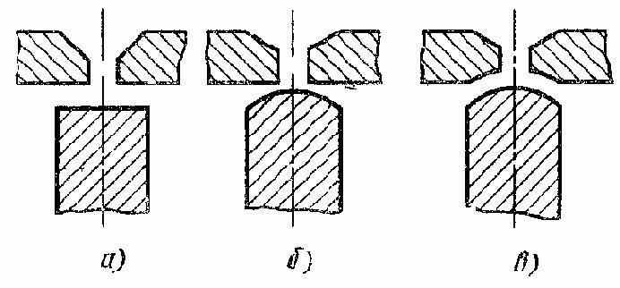 ���������������� ���������������