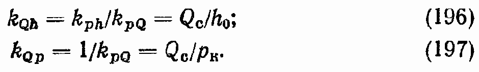 ��������������������� ��������� �������� �����-��������