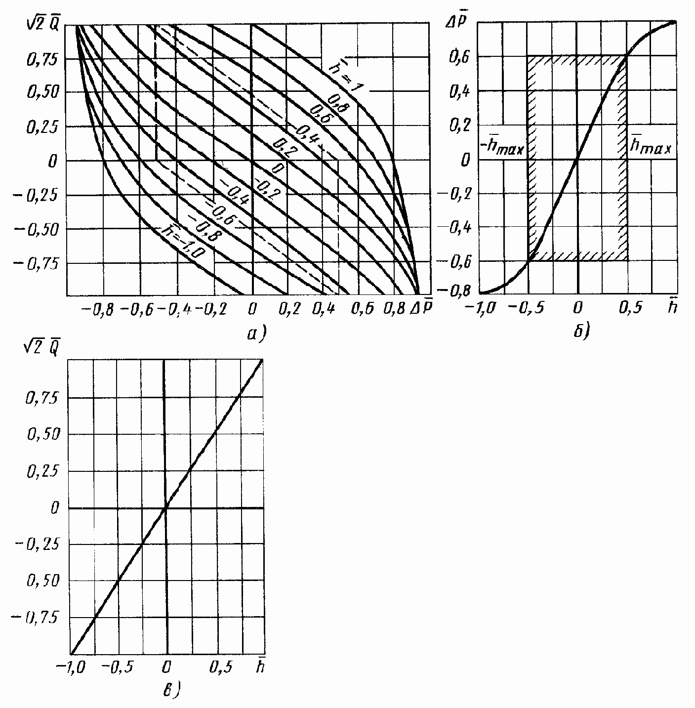 ��������������������� ��������� �������� �����-��������