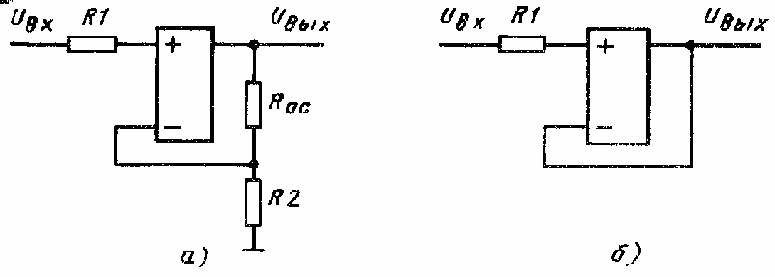 ������ ���������� ������������ ������������ ����������