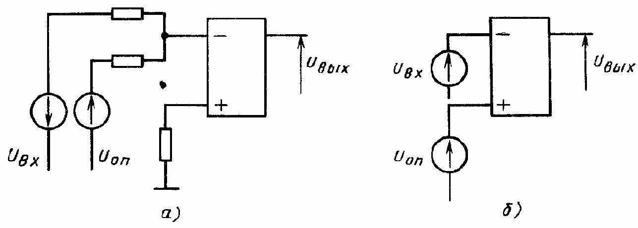 ������ ���������� ������������ ������������ ����������