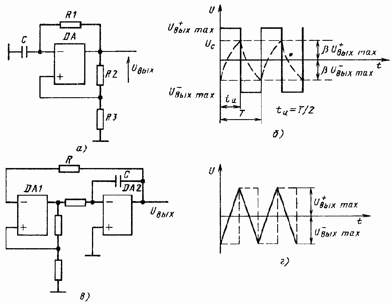 ������ ���������� ������������ ������������ ����������