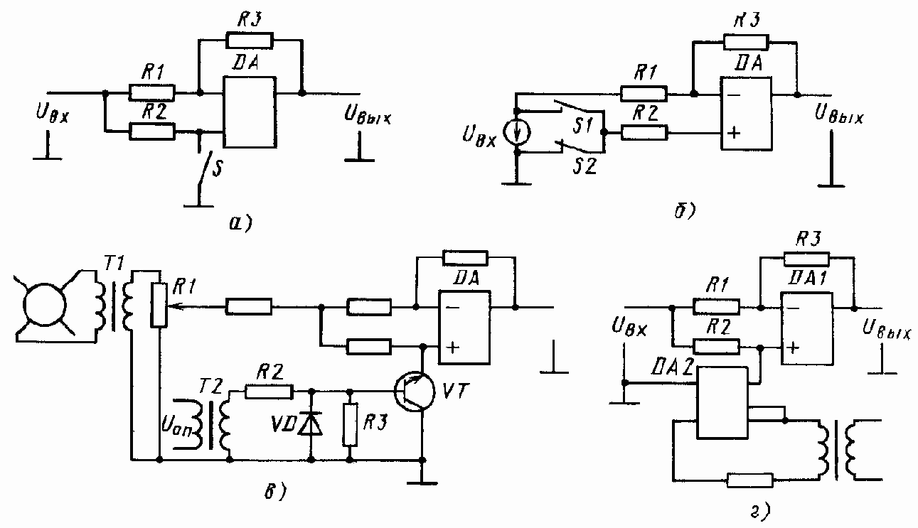 ������������� ������� ����������