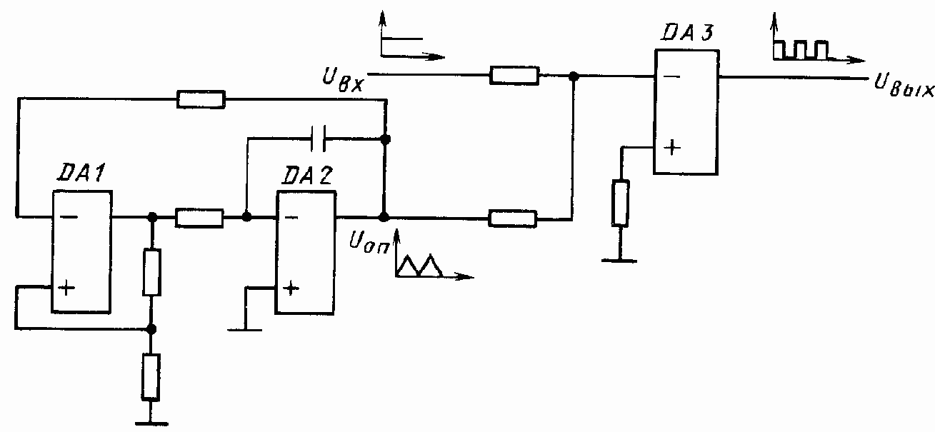 ������������� ������� ����������