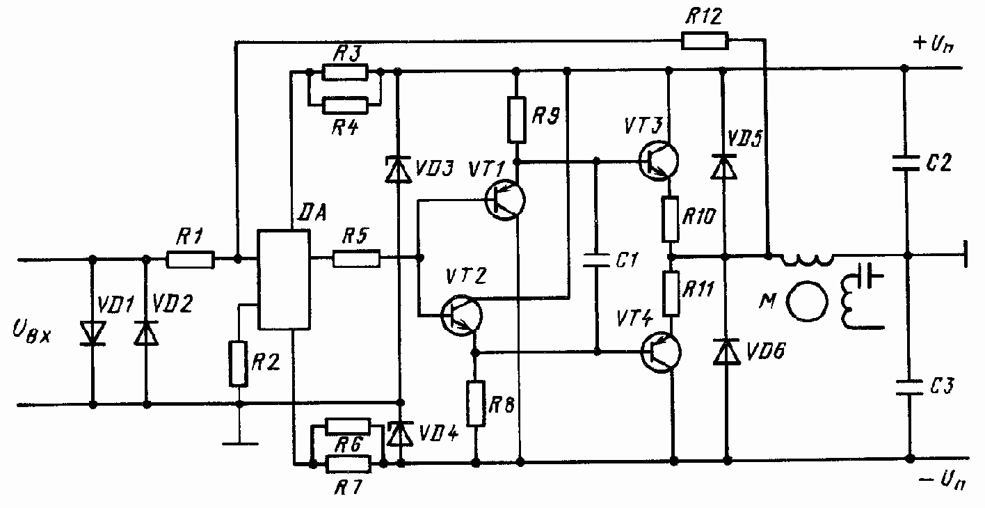 ��������� ����������� �������� ��������