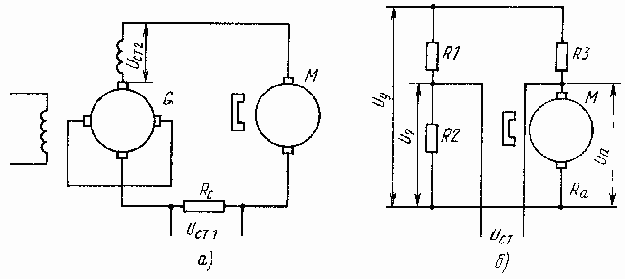 ����������������, ������������ �������������� ���������� � �������������� �������� �����