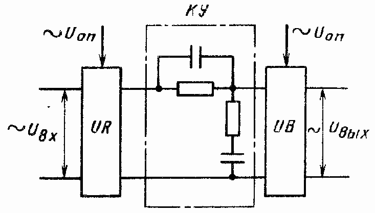 �������������� ���������� ����������� � ����������� toka