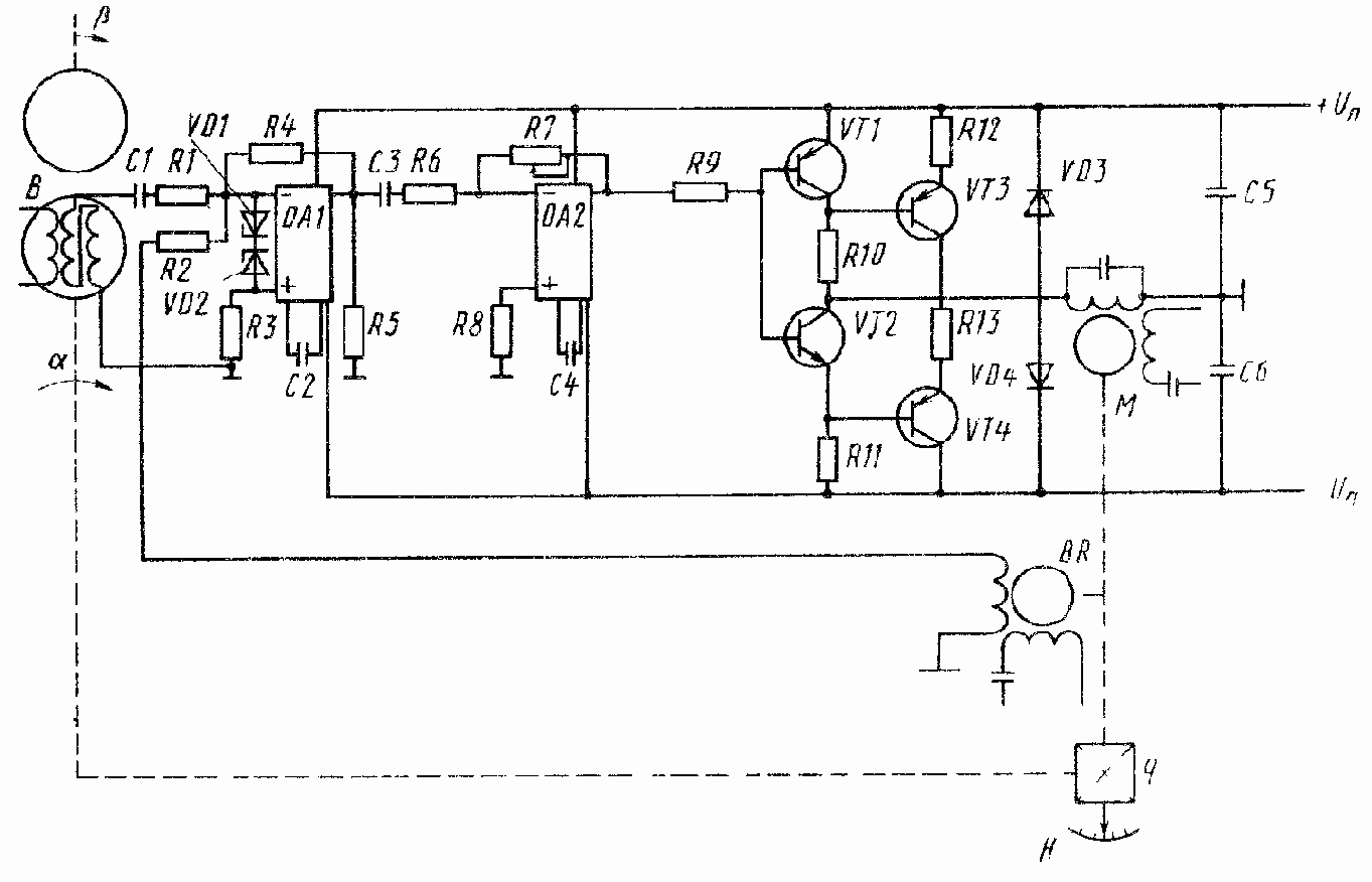 ��������� �������� �������