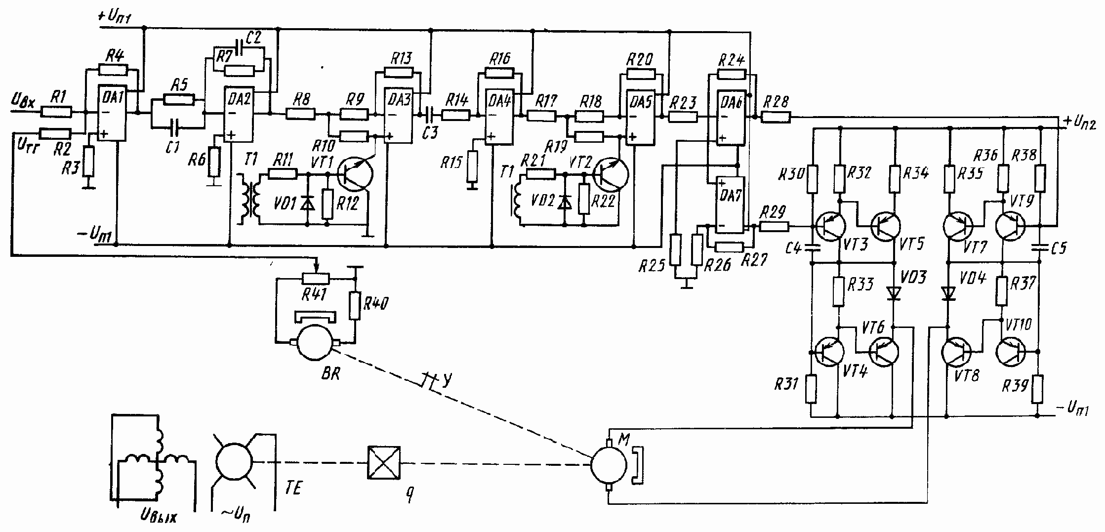 ��������� �������� �������