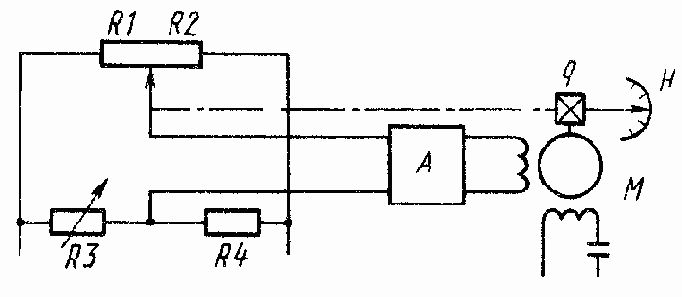 ��������� �������� �������