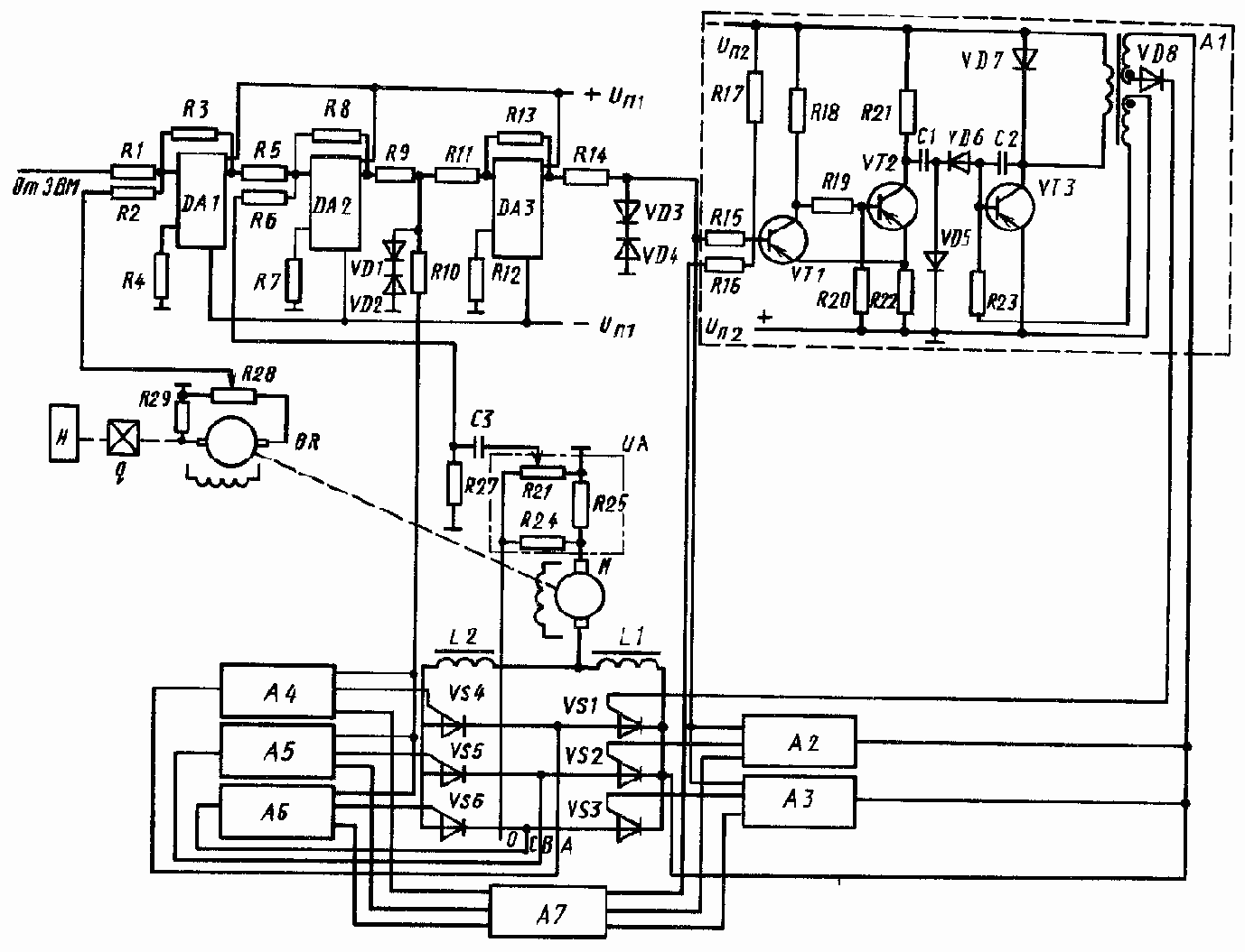 ������� ������������� �����