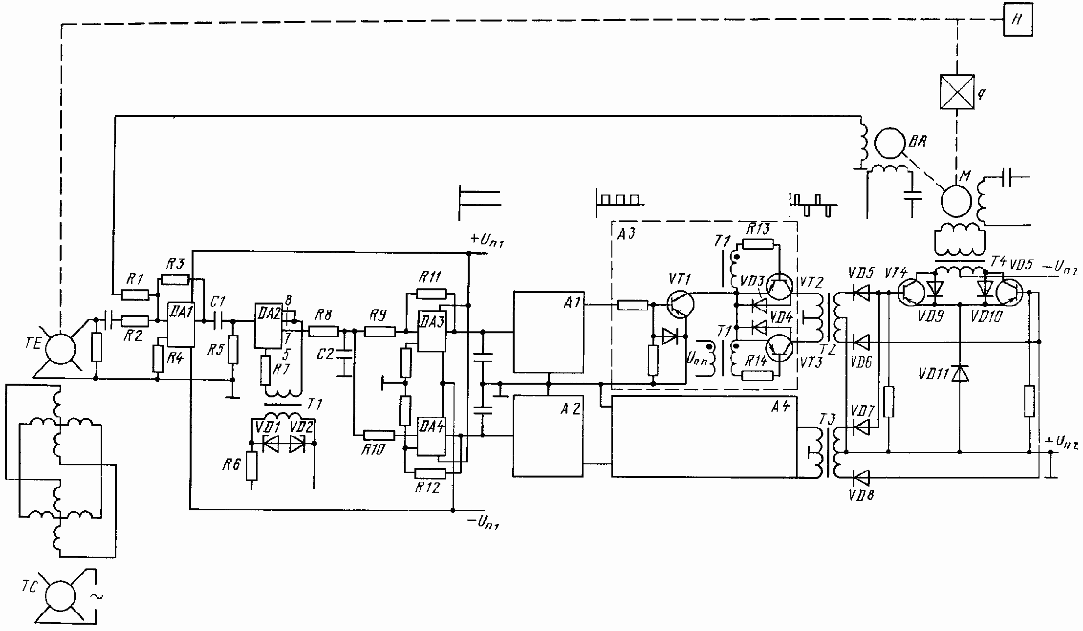 ������� ������������� �����