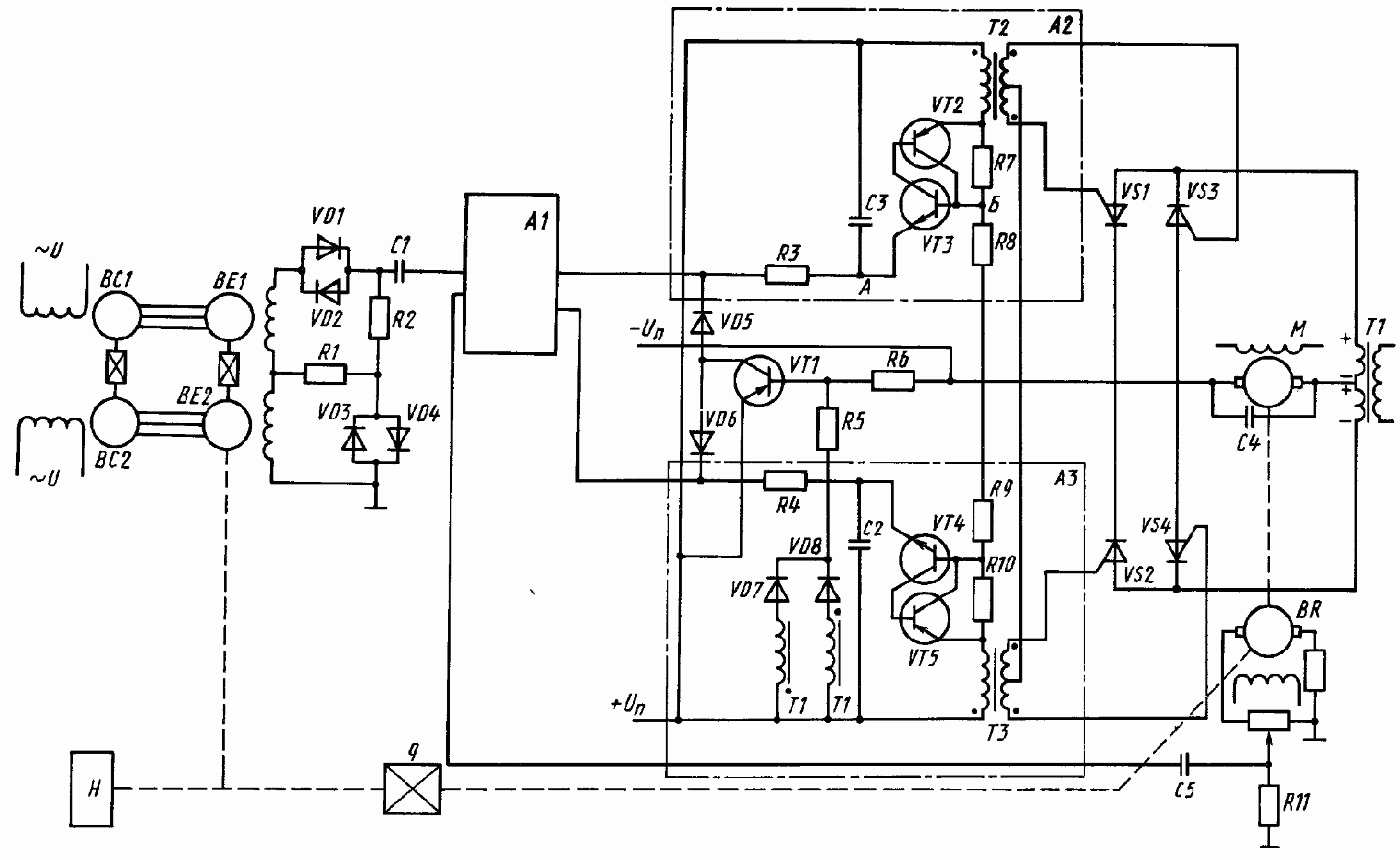 ������� ������������� �����