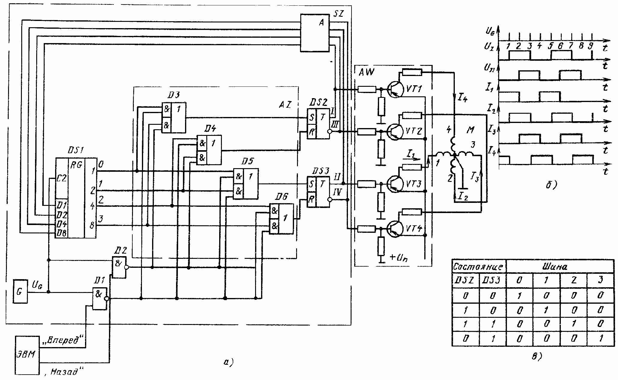 ������� ����� �������� �������� ��������