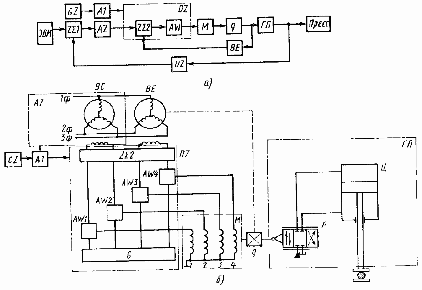 ������� ����� �������� �������� ��������