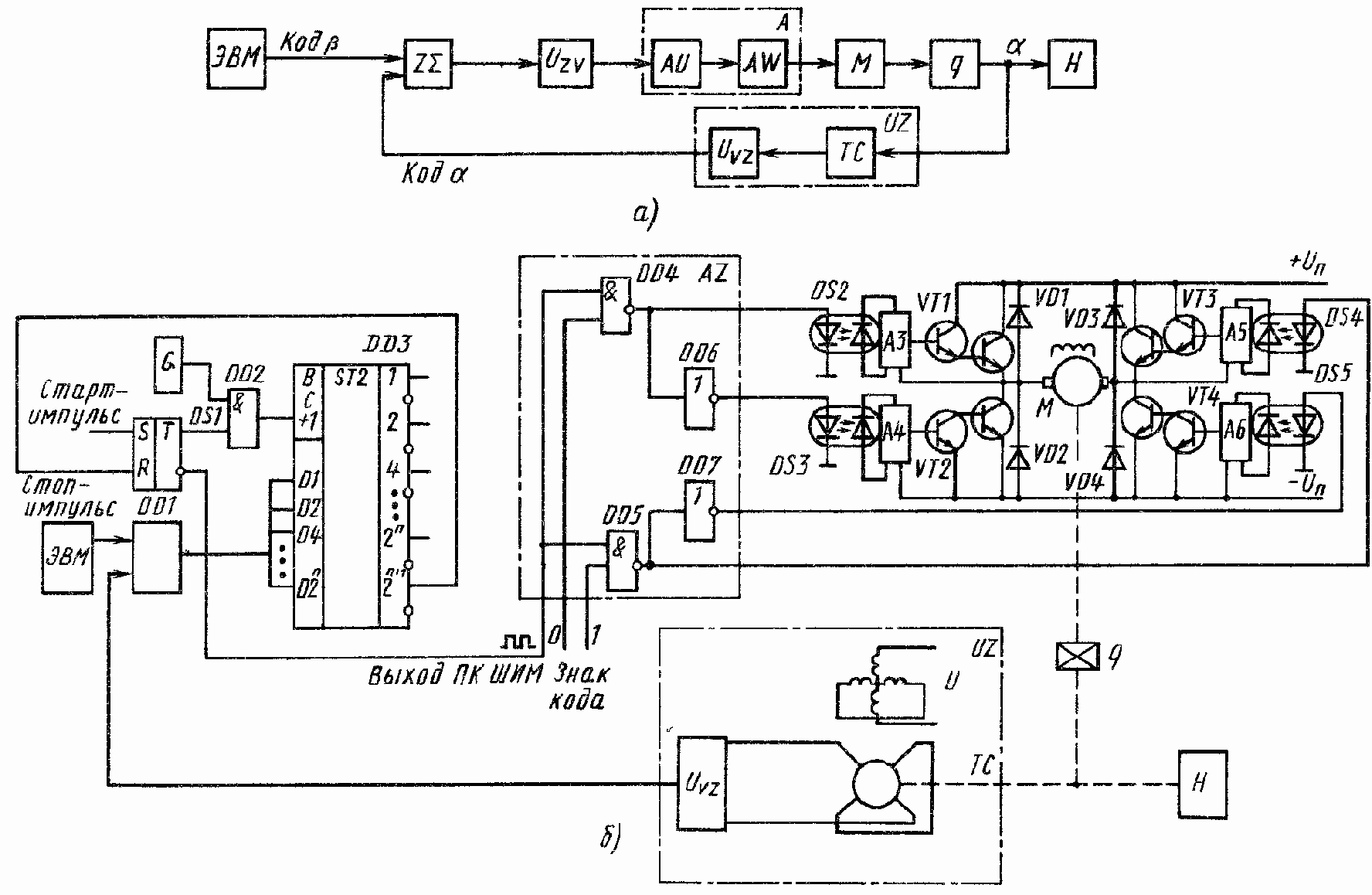 ������� ����� �������� �������� ��������