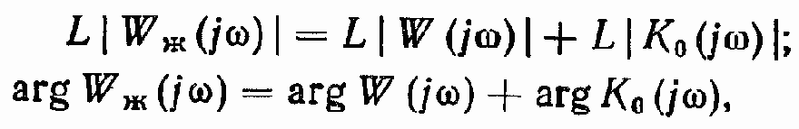 ������ ����������������� ��������������� ����������