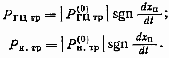 ������������� ������������ � ����������