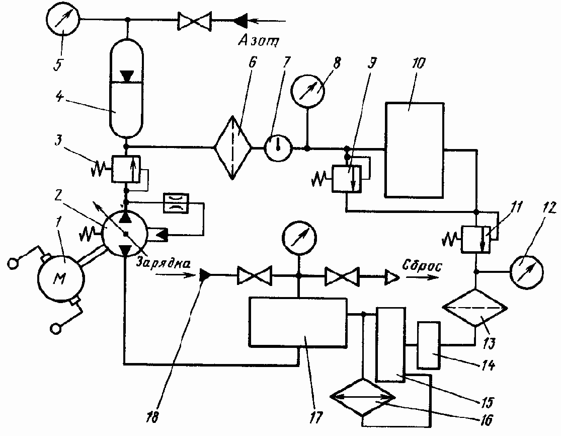 ������������� ������������ � ����������