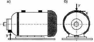 Практическая вибродиагностика