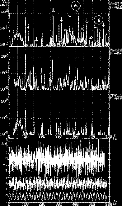Практическая вибродиагностика