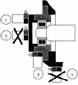 Практическая вибродиагностика