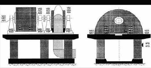 Практическая вибродиагностика