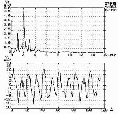 Практическая вибродиагностика