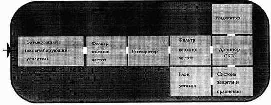 Практическая вибродиагностика