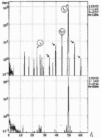 Практическая вибродиагностика