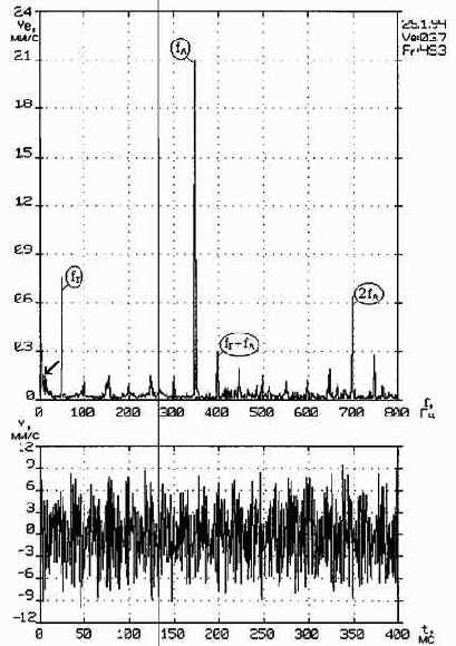 Практическая вибродиагностика