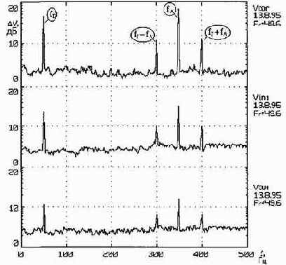 Практическая вибродиагностика