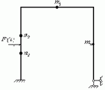 ���������� ������� � �������� ������ �������� ������� ��� ������������� ����������