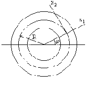 ��������� � ��������� ������