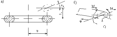 ���������, ���������������� ��������� ������