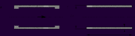 ������ ��������� �������� ��� ���������� ��������� �����������