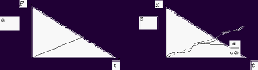 �������� ��������������� ����������� ����