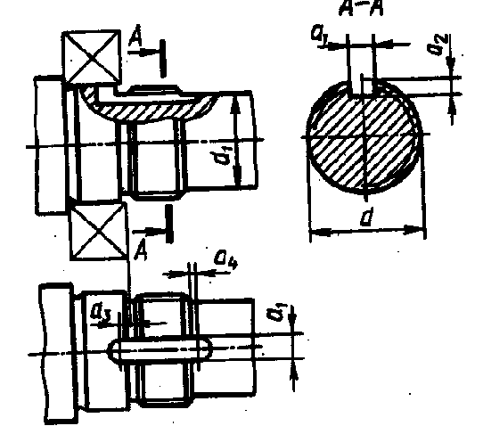 Канавка под язычок стопорной шайбы, мм