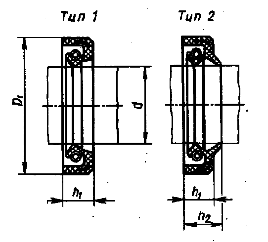 Манжеты резиновые армшрованные для валов (из ГОСТ 8752-79), мм