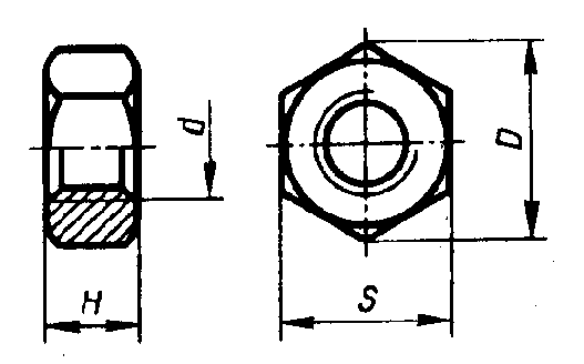 Гайки шестигранные с уменьшенным размером