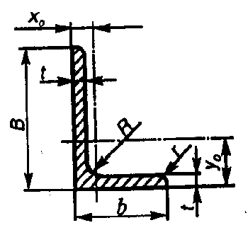 Прокатная угловая неравнополочная сталь (из ГОСТ 8510-93)