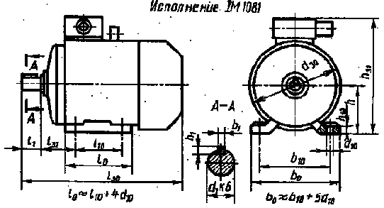 Электродвигатели серии АИР, основные размеры, мм