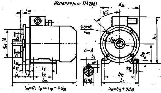 Электродвигатели серии АИР, основные размеры, мм