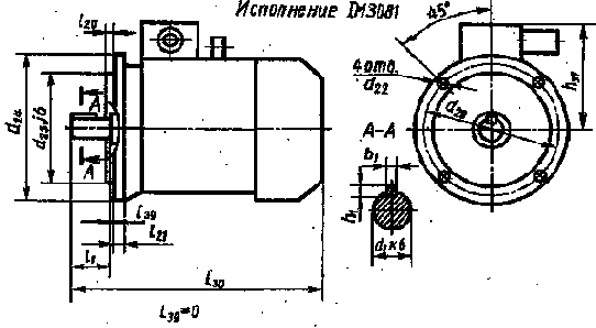 Электродвигатели серии АИР, основные размеры, мм