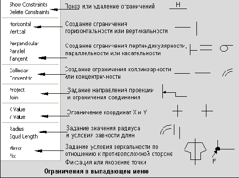 ������ 28