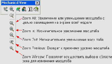 ������ 4