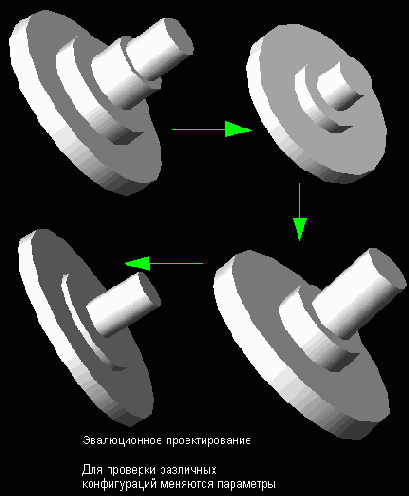 ����������� ������� ����� ��������� �������������� 